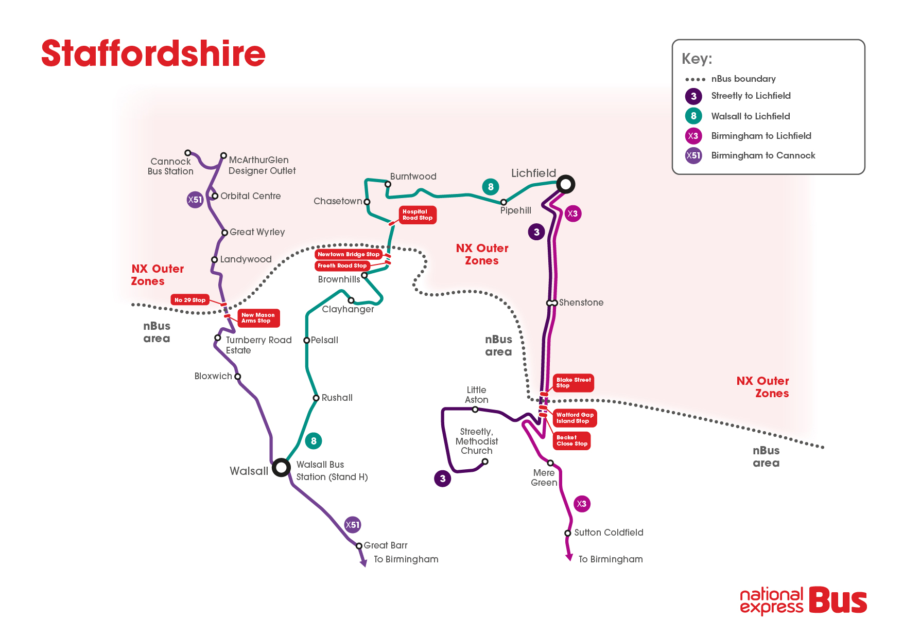 Staffordshire