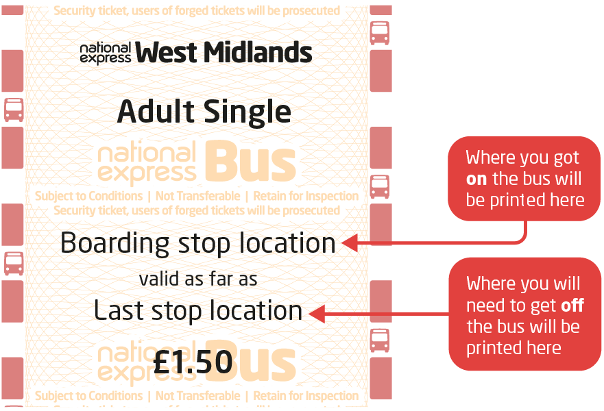 travel west midlands bus fare