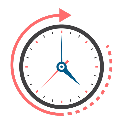 24/7 support 24/7 support